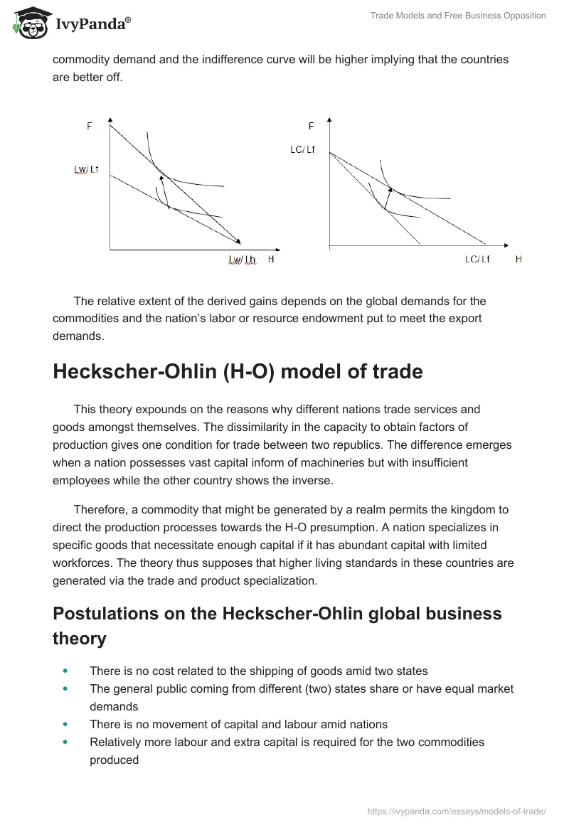 Trade Models and Free Business Opposition. Page 3