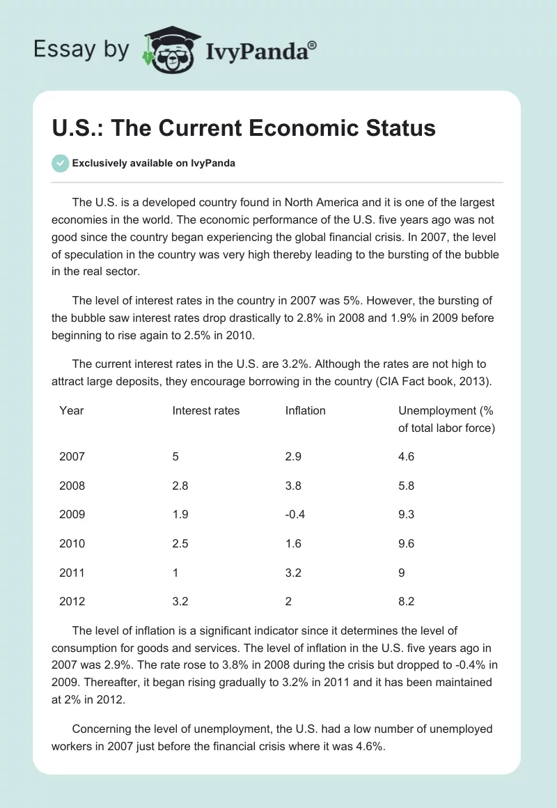U.S.: The Current Economic Status. Page 1