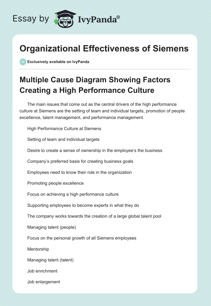 Organizational Effectiveness of Siemens. Page 1