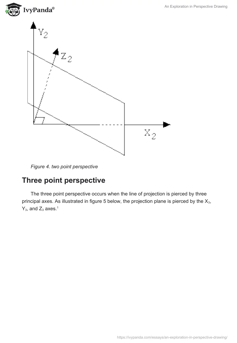 An Exploration in Perspective Drawing. Page 5