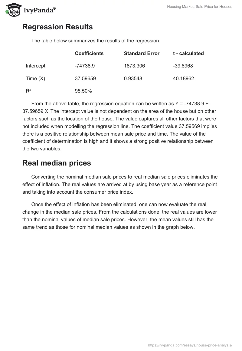 Housing Market: Sale Price for Houses. Page 3
