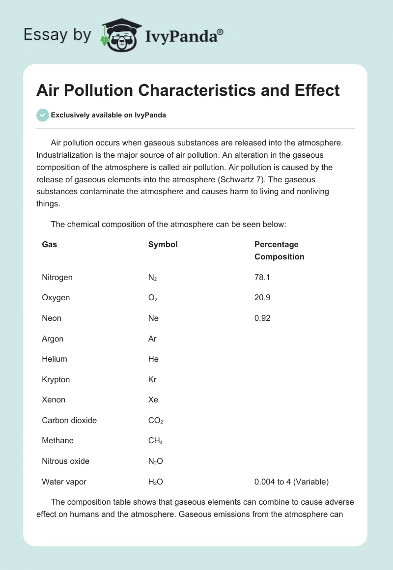 Air Pollution Characteristics and Effect. Page 1