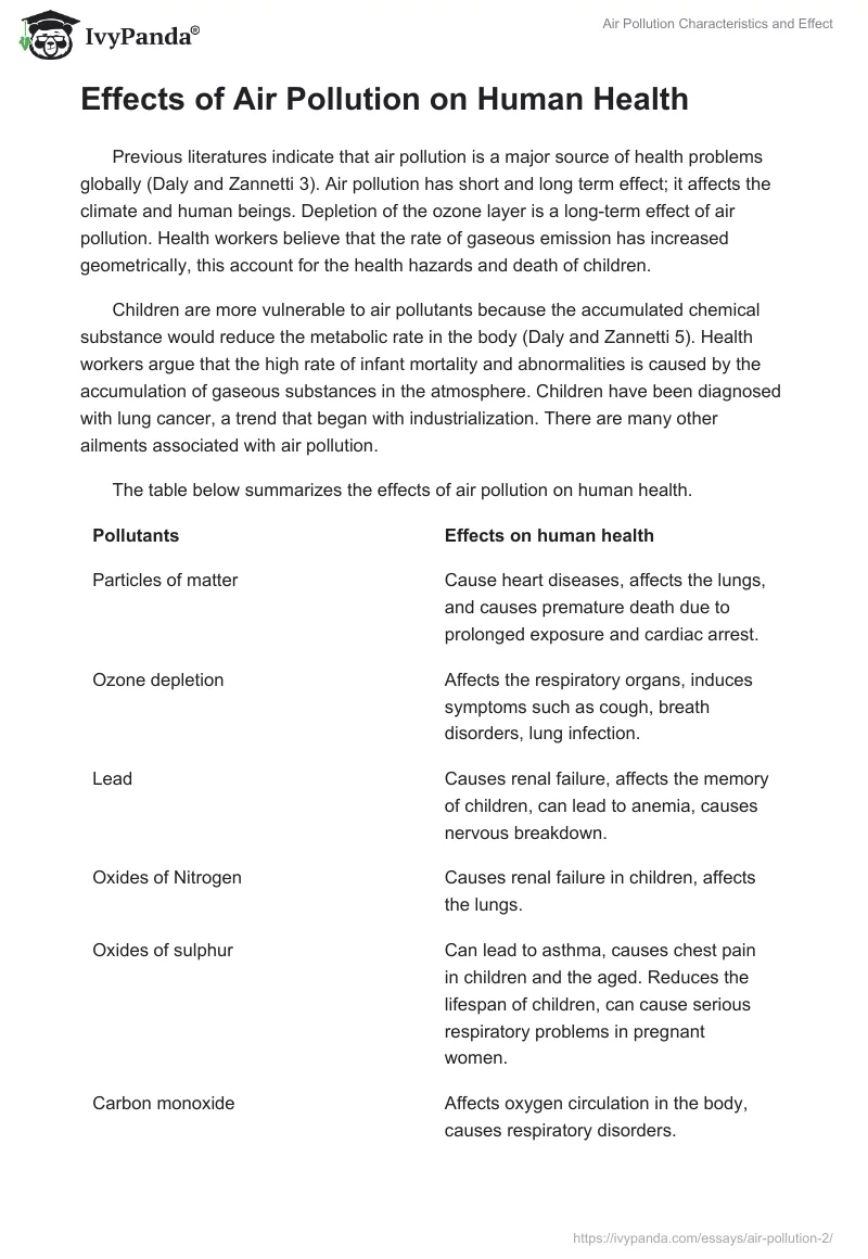 Air Pollution Characteristics and Effect. Page 4