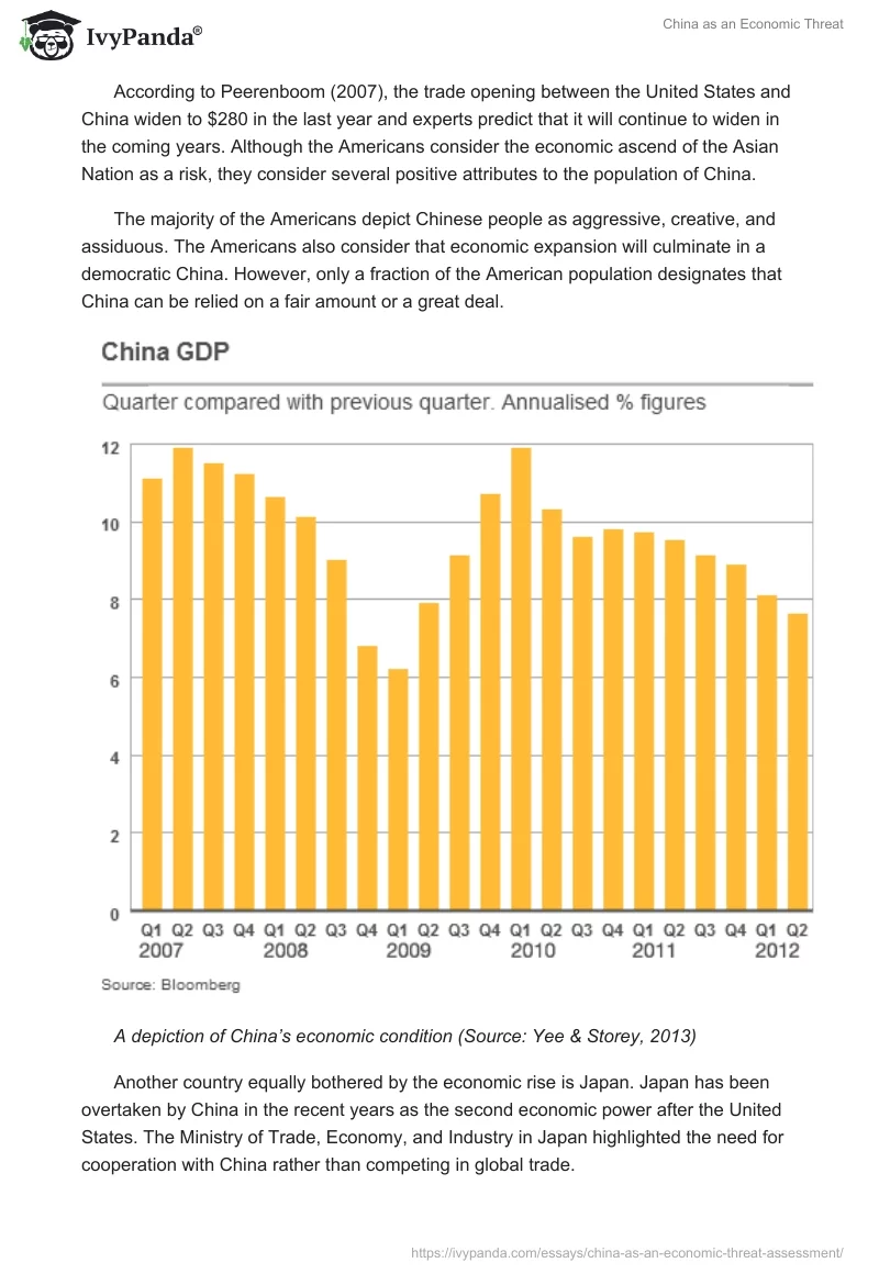 China as an Economic Threat. Page 2