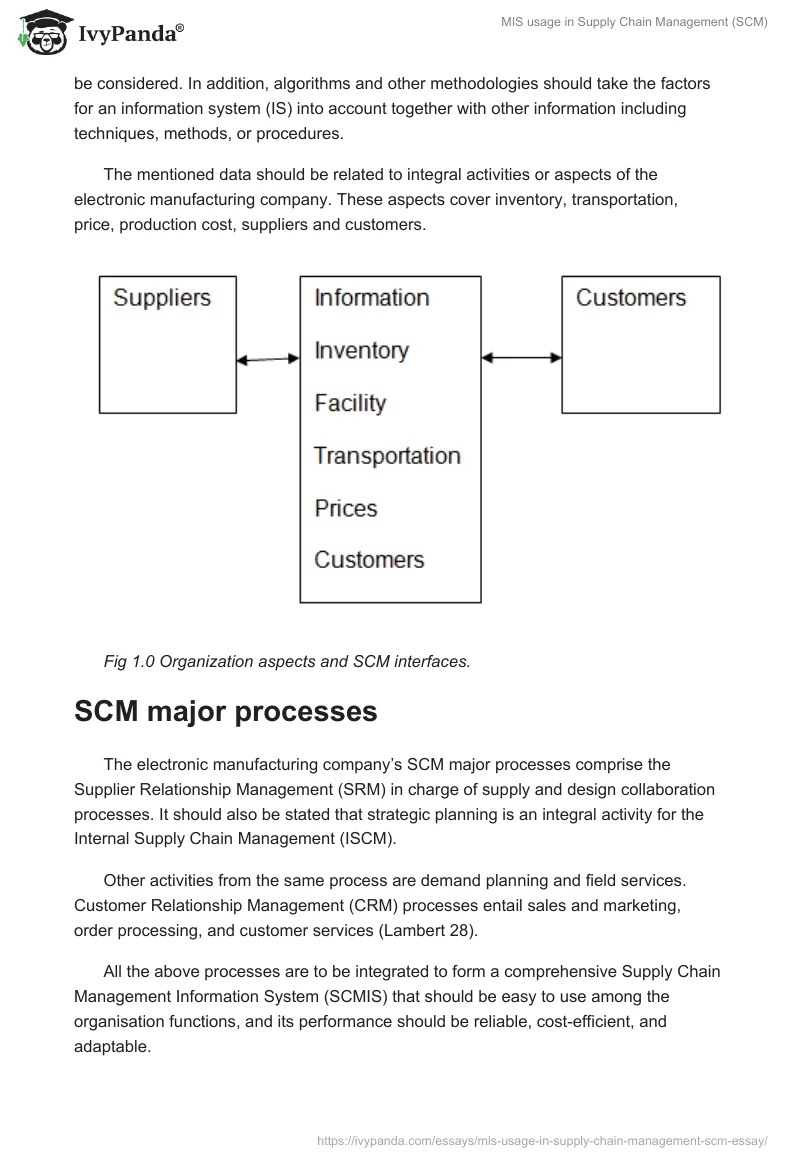 MIS usage in Supply Chain Management (SCM). Page 2