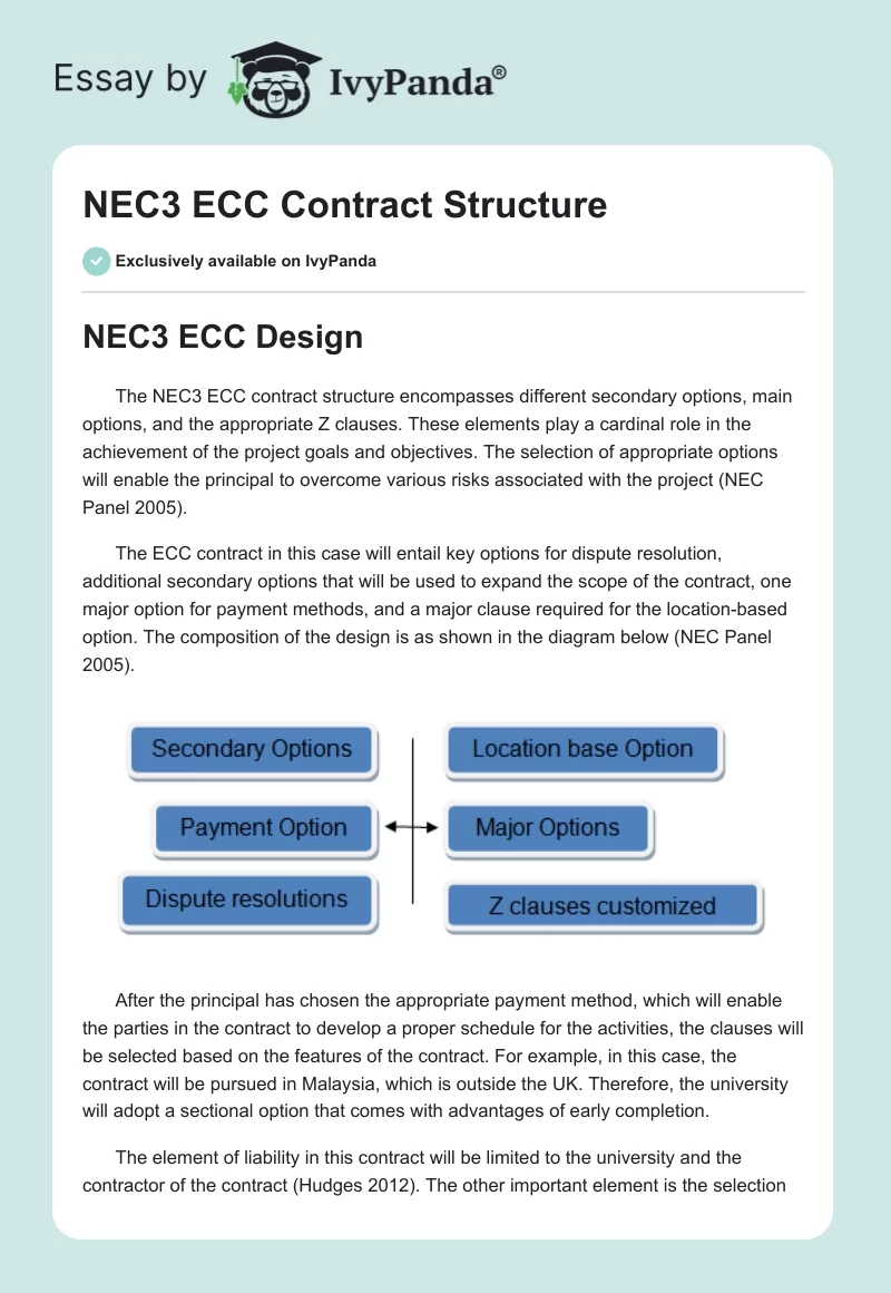 NEC3 ECC Contract Structure. Page 1