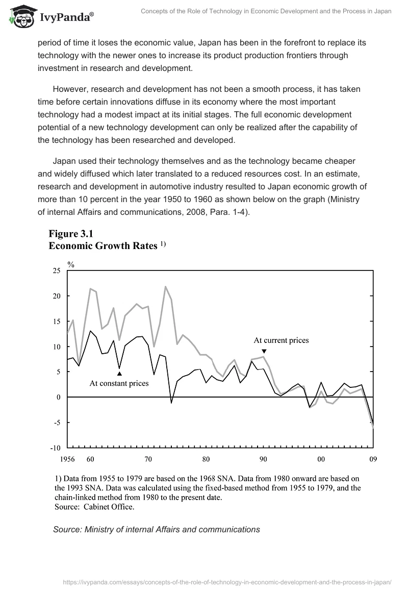 Concepts of the Role of Technology in Economic Development and the Process in Japan. Page 4