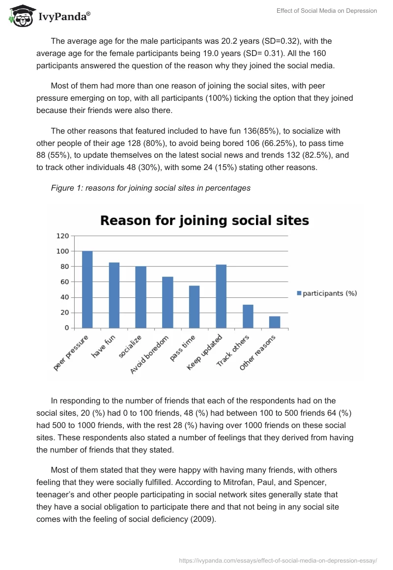 Effect of Social Media on Depression. Page 2