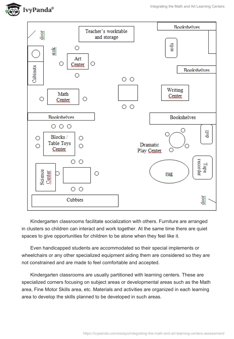 Integrating the Math and Art Learning Centers. Page 3
