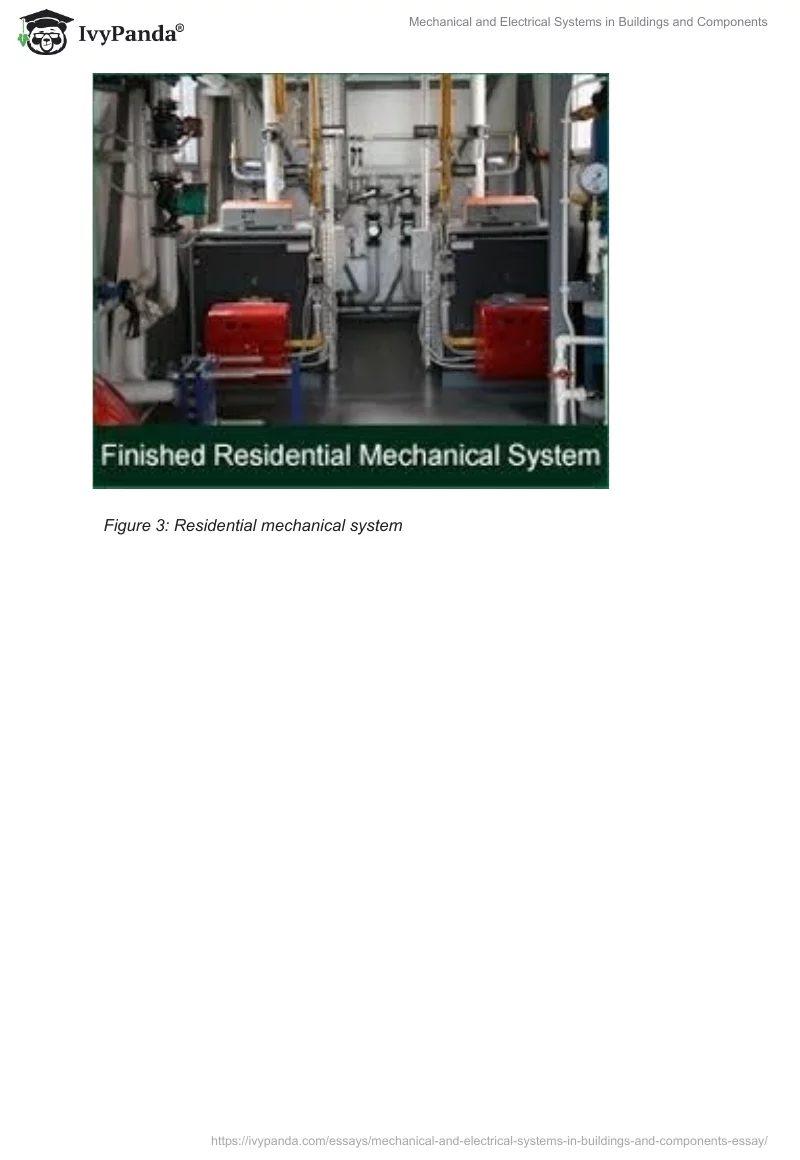 Mechanical and Electrical Systems in Buildings & Their Components. Page 4