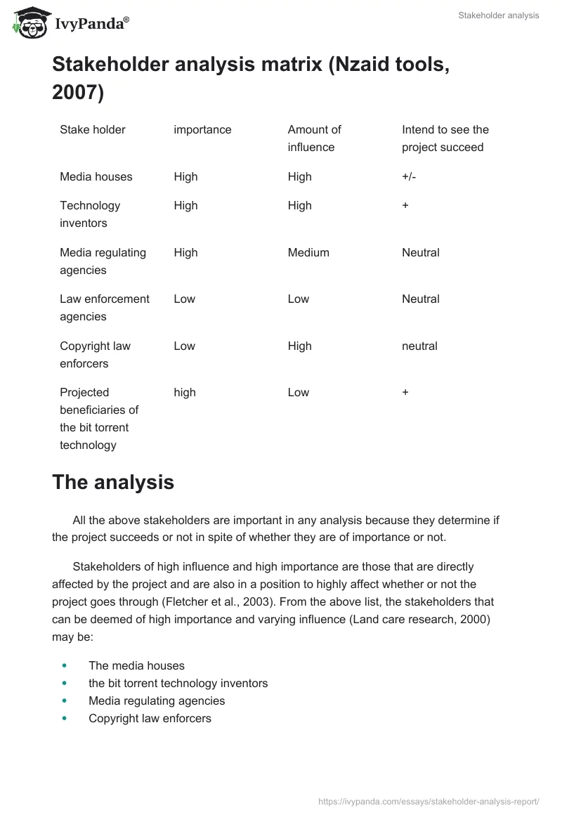 Stakeholder analysis. Page 2