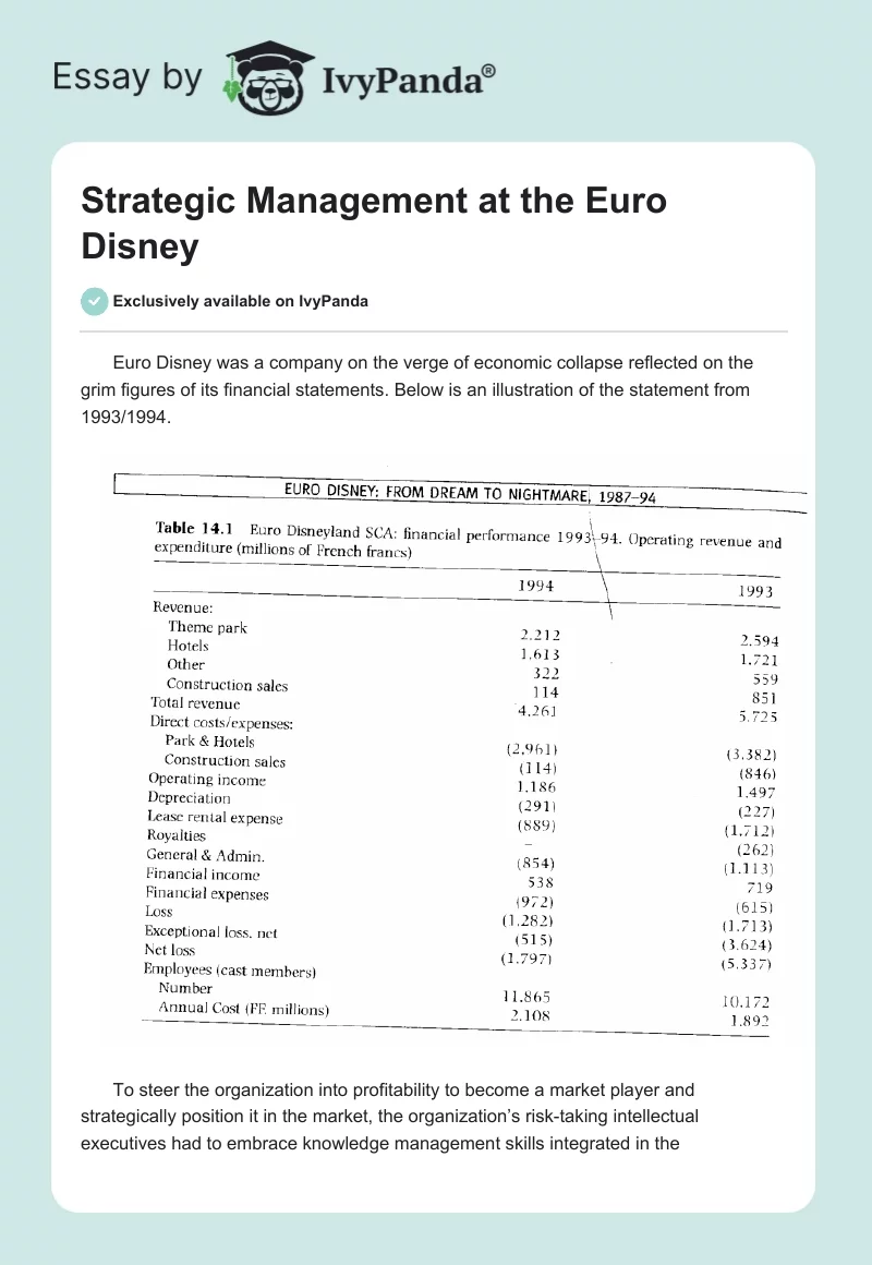 Strategic Management at the Euro Disney. Page 1