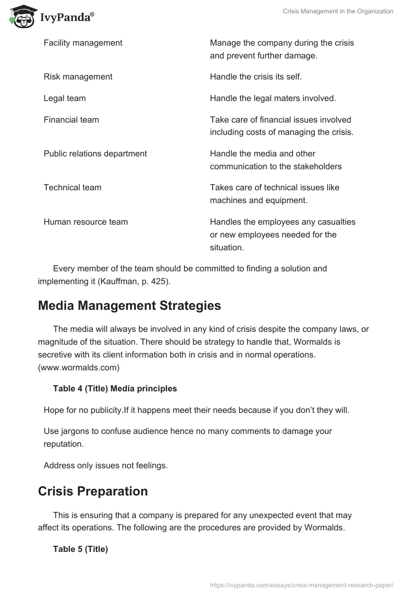 Crisis Management in the Organization. Page 4