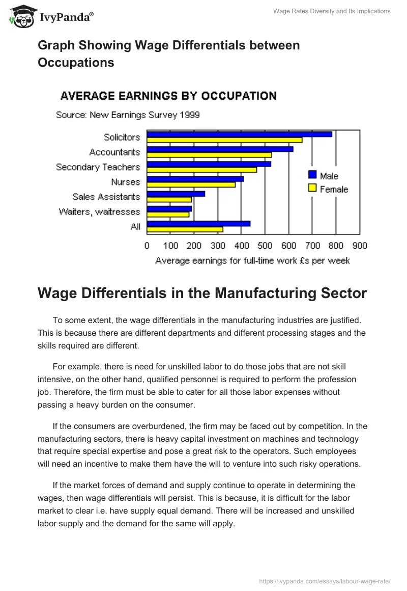 Wage Rates Diversity and Its Implications. Page 5