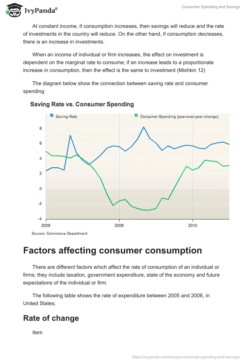 Consumer Spending and Savings. Page 2