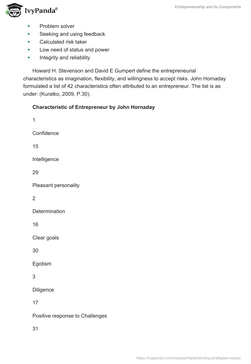 Entrepreneurship and its Components. Page 3