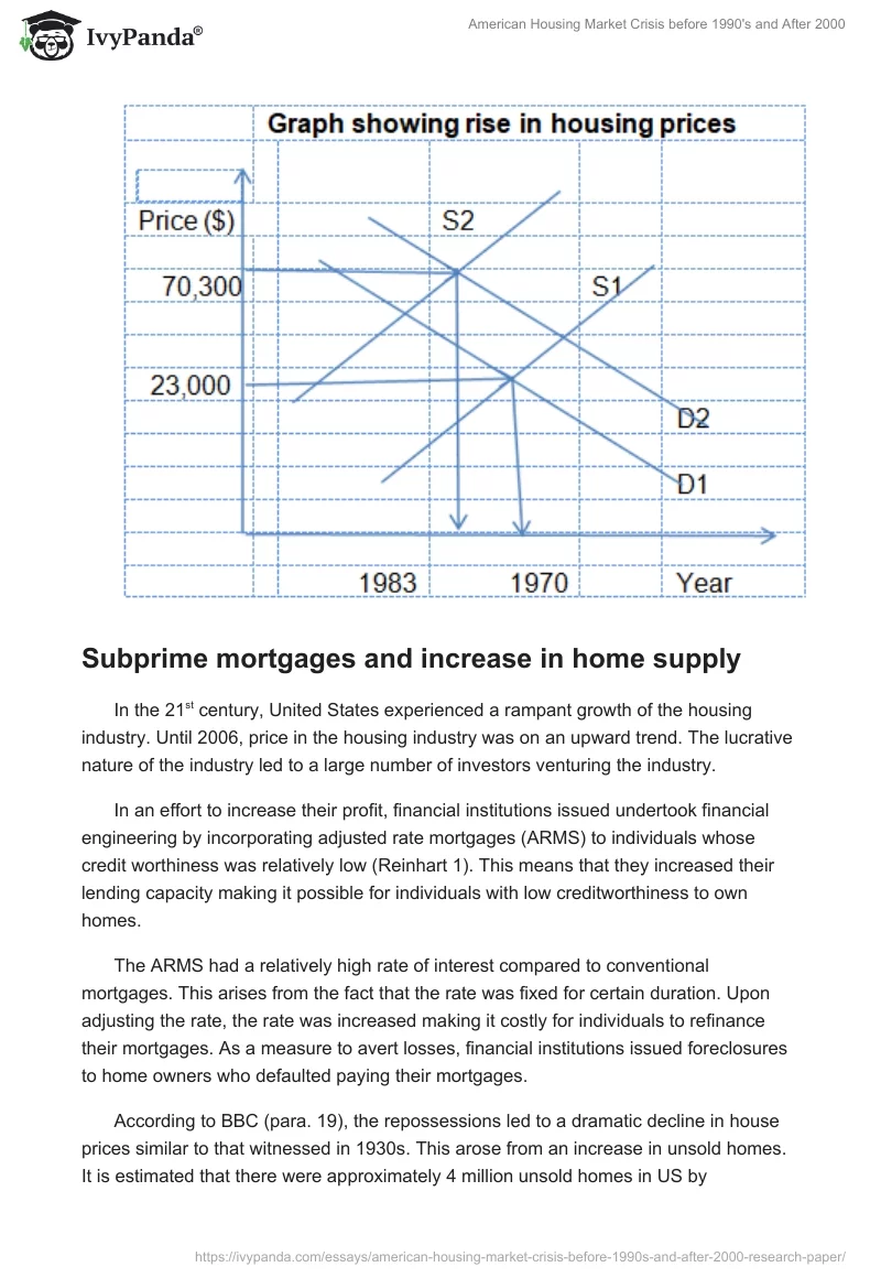 American Housing Market Crisis before 1990's and After 2000. Page 2
