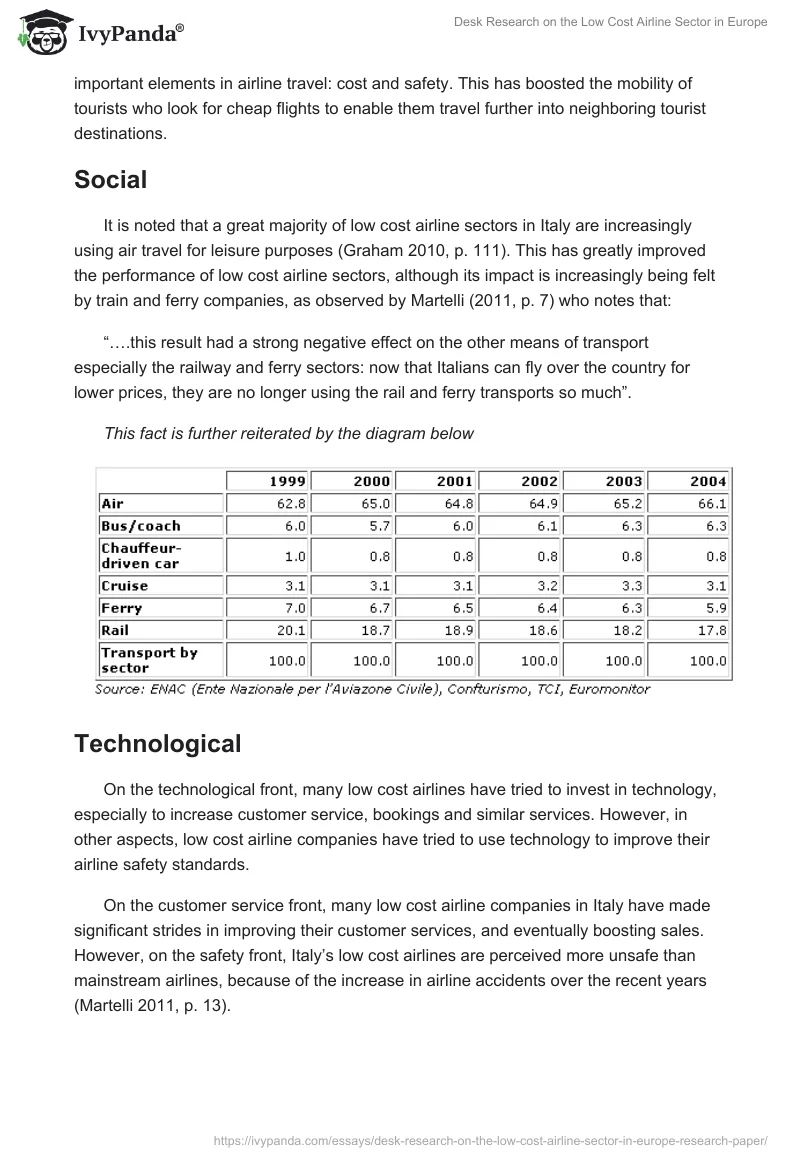 Desk Research on the Low Cost Airline Sector in Europe. Page 3