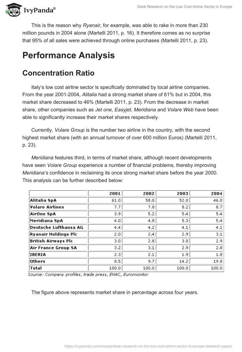 Desk Research on the Low Cost Airline Sector in Europe. Page 5