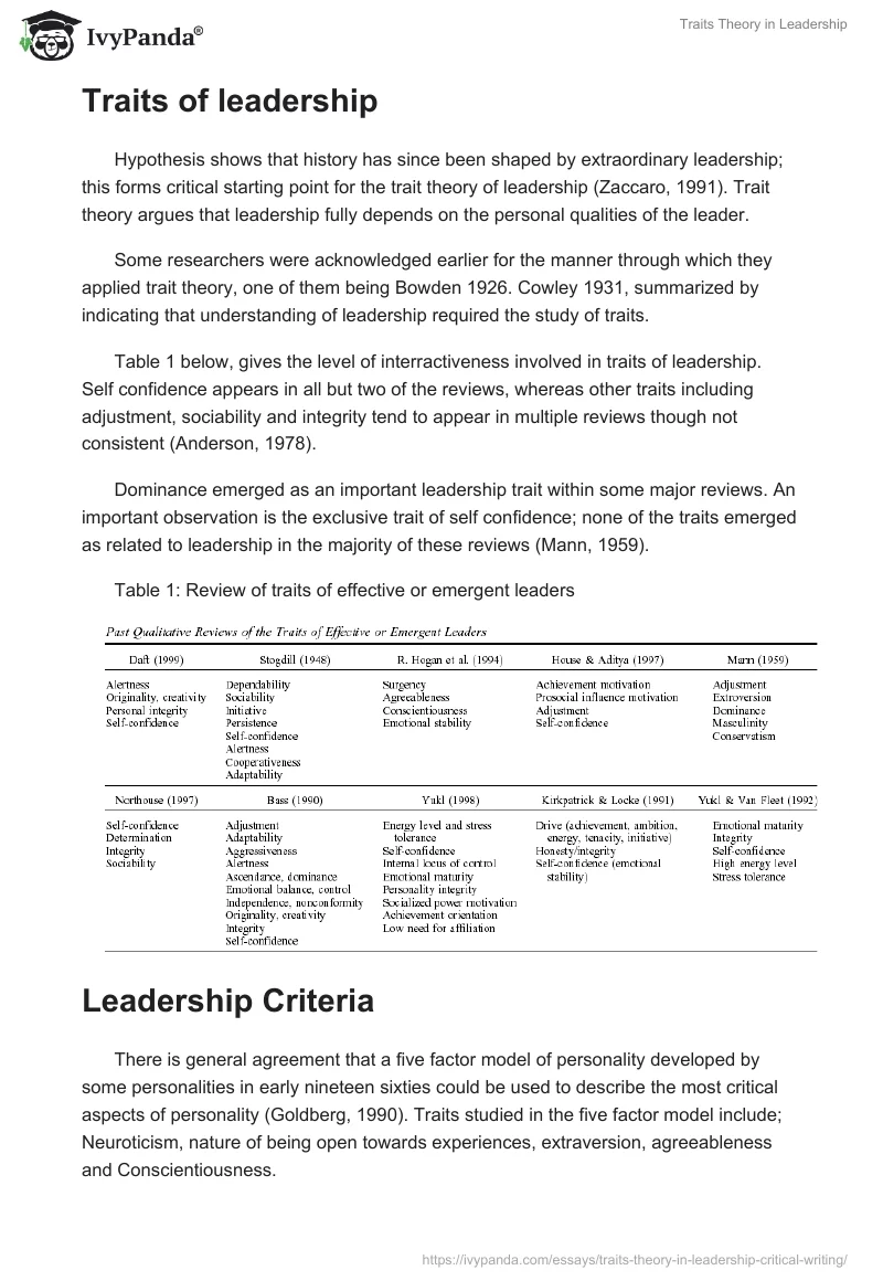 Traits Theory in Leadership. Page 2