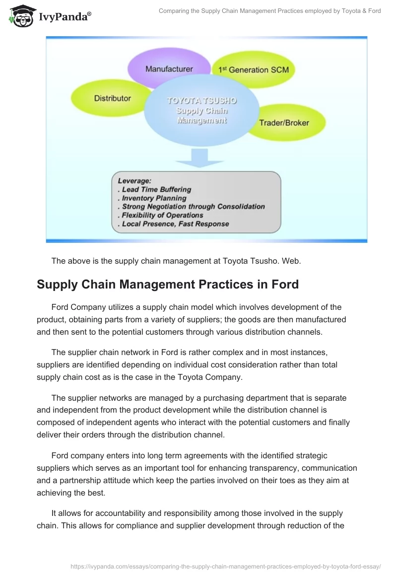Comparing the Supply Chain Management Practices Employed by Toyota & Ford. Page 4
