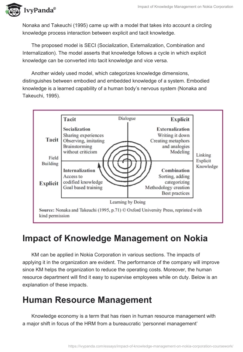 Impact of Knowledge Management on Nokia Corporation. Page 4