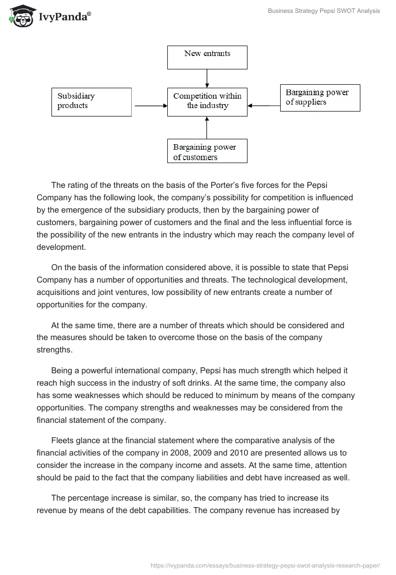 Business Strategy Pepsi SWOT Analysis. Page 3