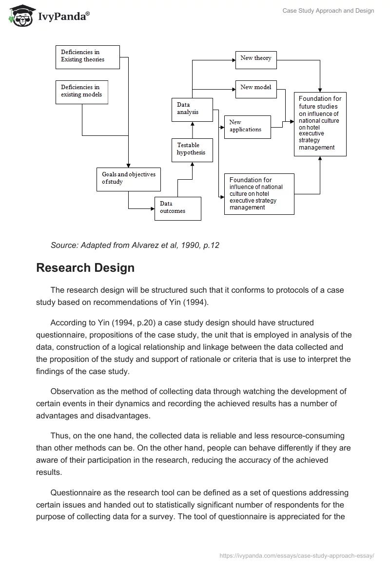 Case Study Approach and Design. Page 4