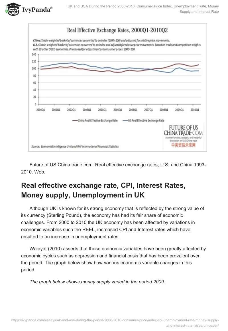 UK and USA During the Period 2000-2010: Consumer Price Index, Unemployment Rate, Money Supply and Interest Rate. Page 4