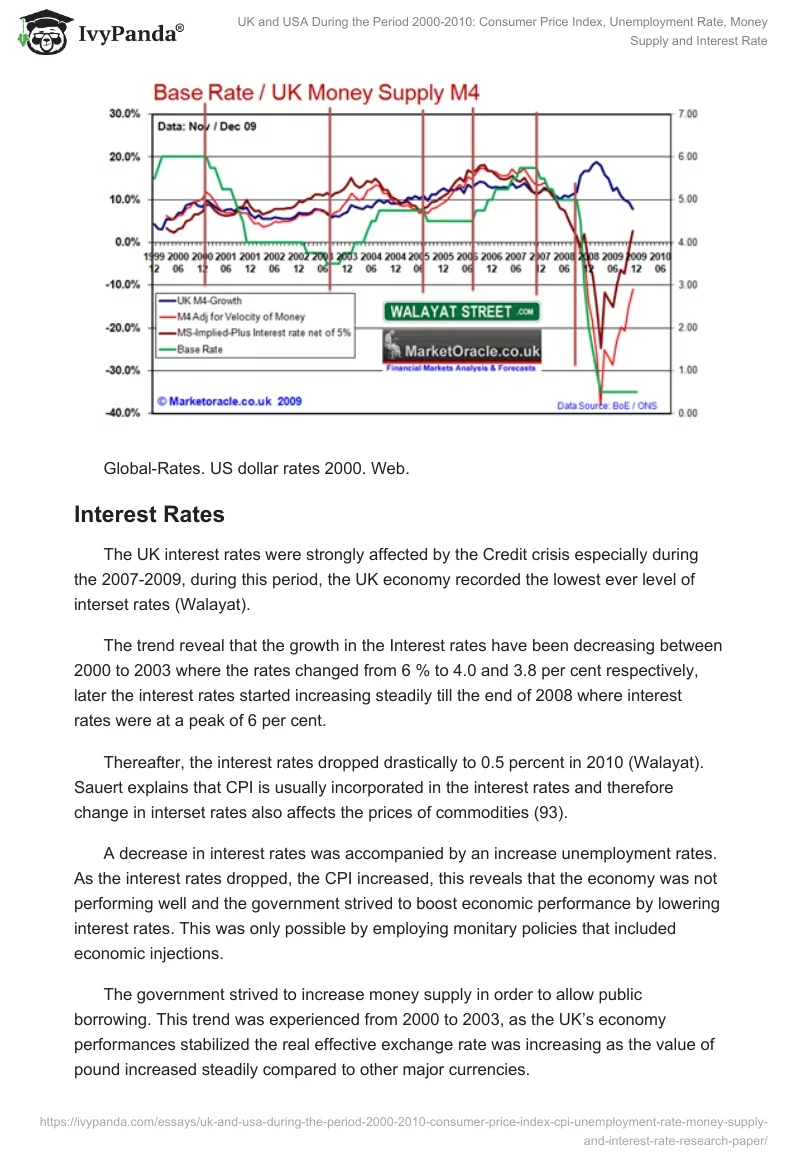 UK and USA During the Period 2000-2010: Consumer Price Index, Unemployment Rate, Money Supply and Interest Rate. Page 5
