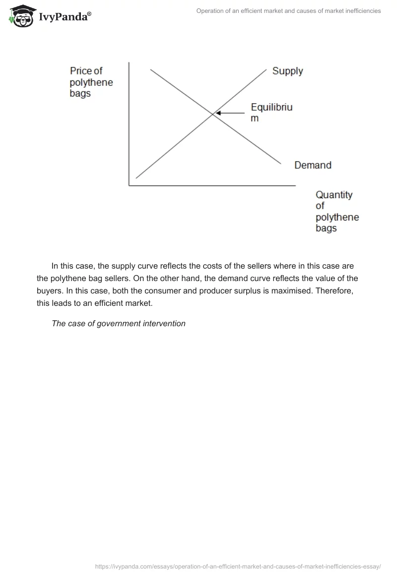 Operation of an efficient market and causes of market inefficiencies. Page 4