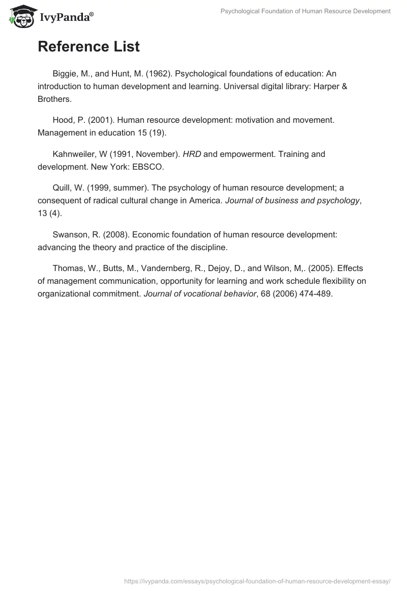 Psychological Foundation of Human Resource Development. Page 5