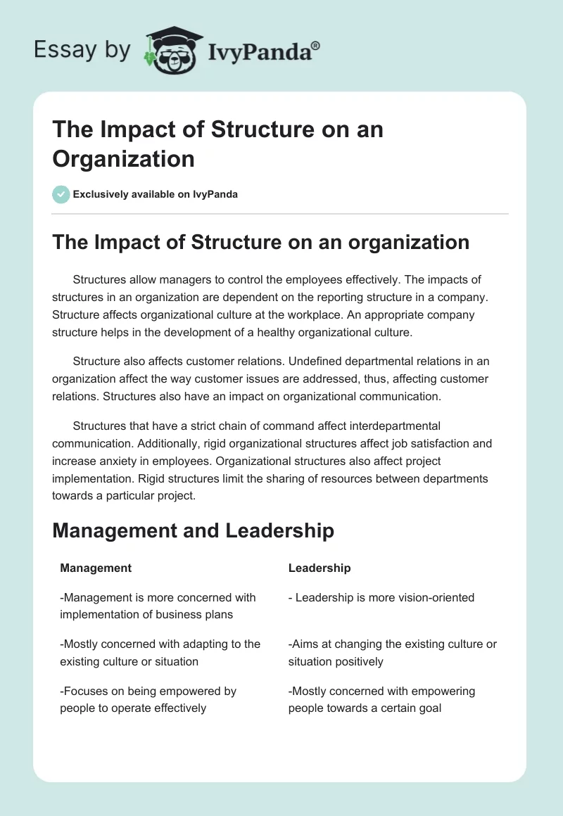 The Impact of Structure on an Organization. Page 1