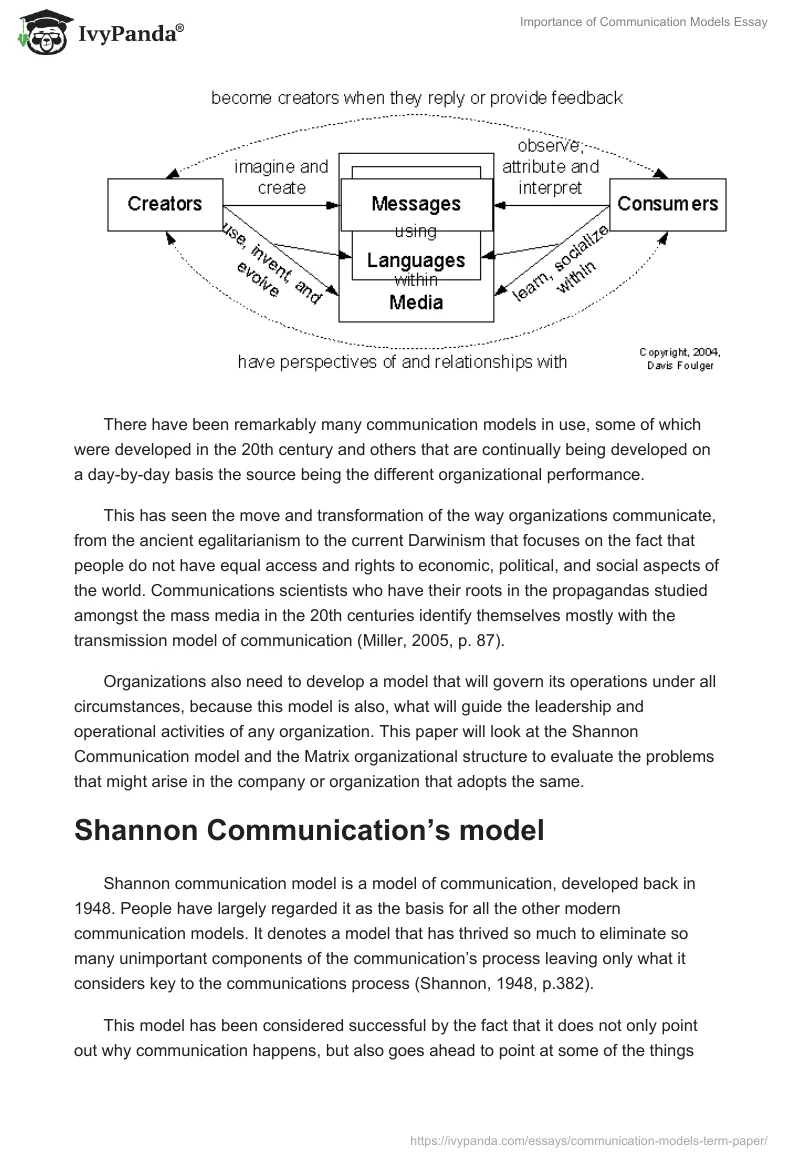 essay on communication model