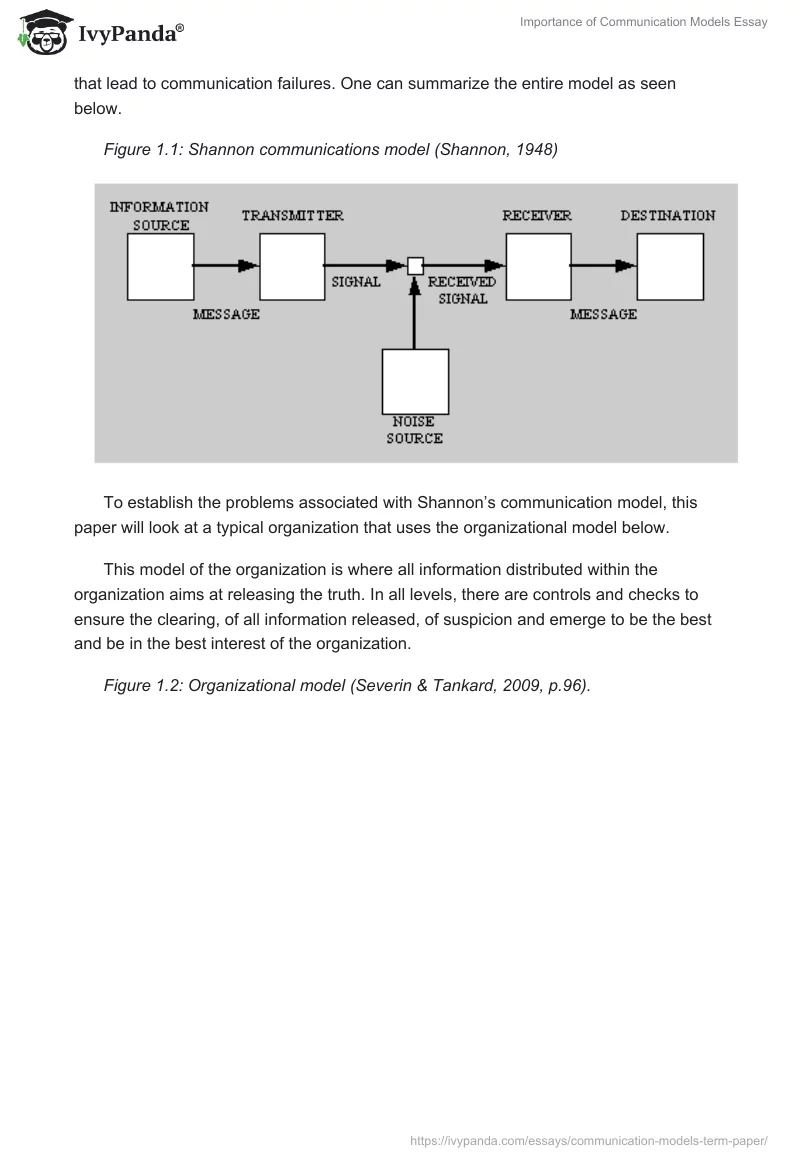 importance of communication models essay