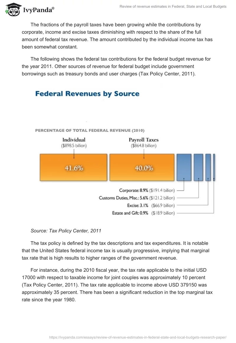 Review of revenue estimates in Federal, State and Local Budgets. Page 5