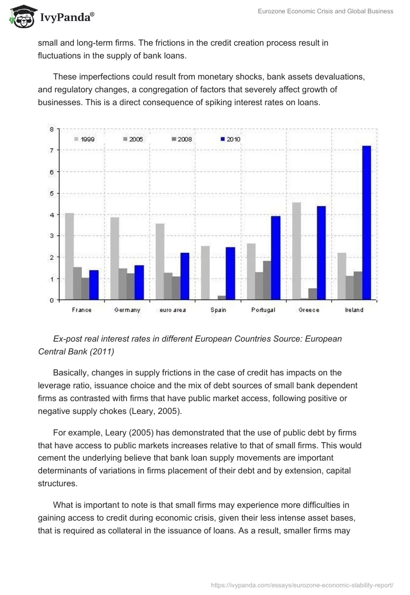 Eurozone Economic Crisis and Global Business. Page 5