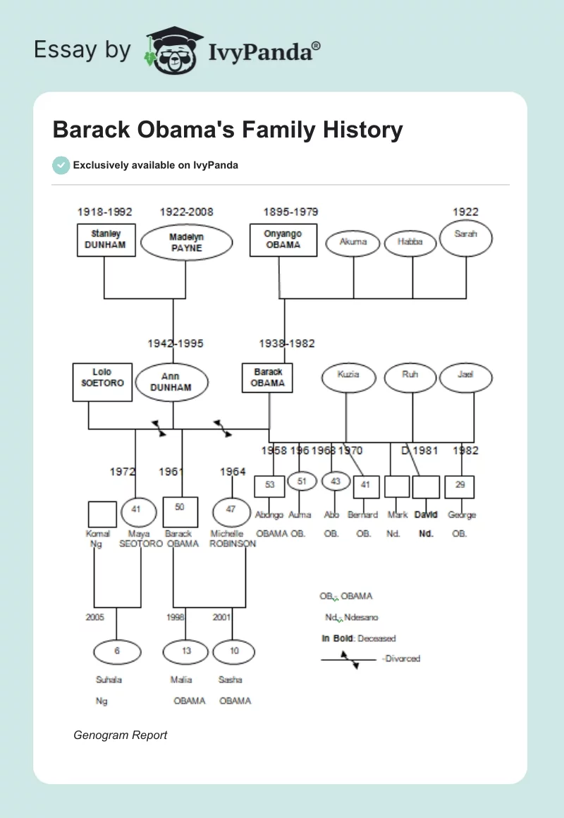 Barack Obama's Family History. Page 1