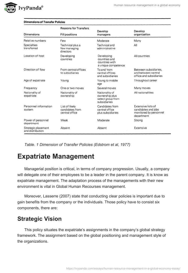 Human resource management in a global economy. Page 4