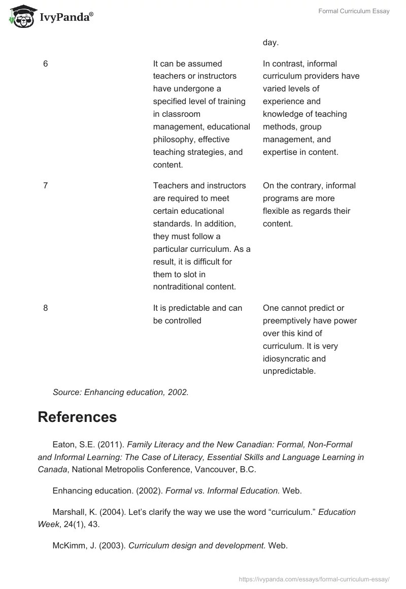 Formal Curriculum Essay. Page 3