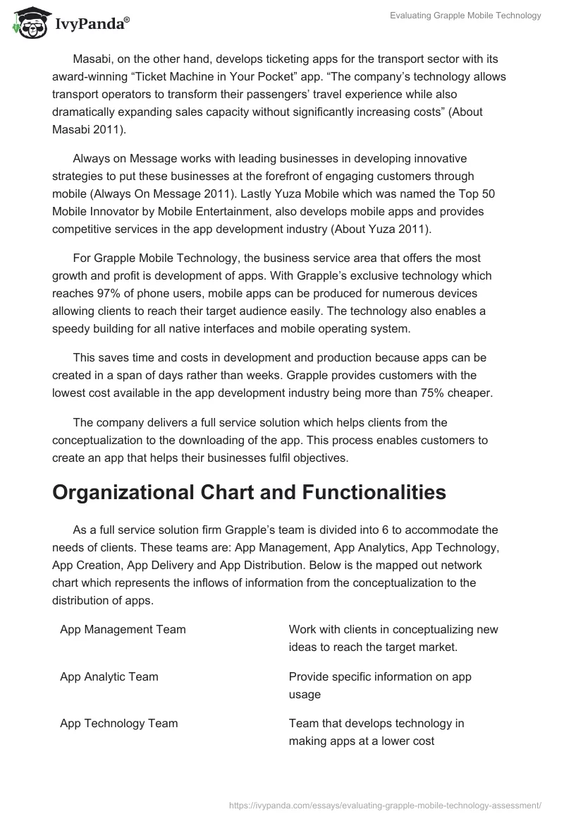 Evaluating Grapple Mobile Technology. Page 2