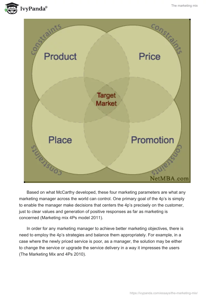 The marketing mix. Page 2