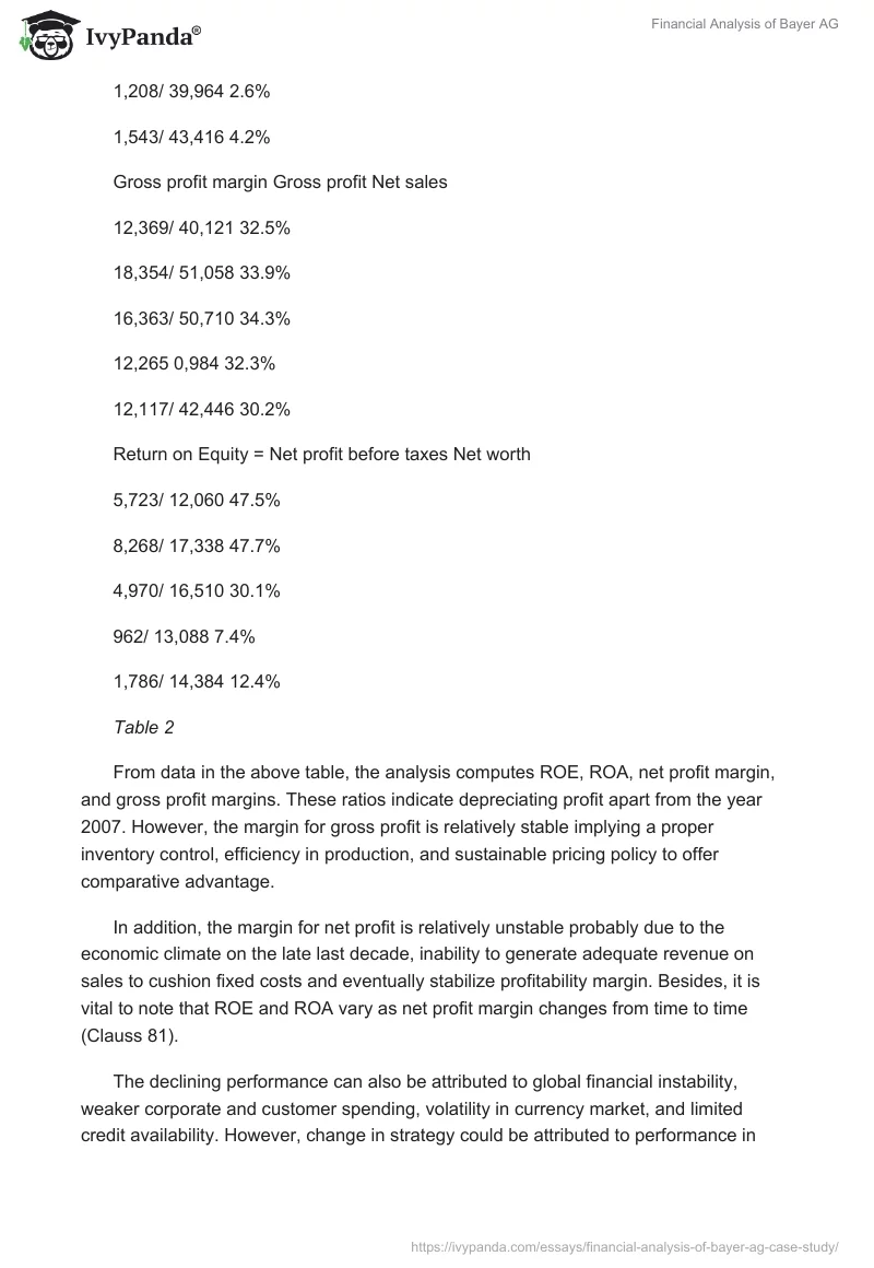 Financial Analysis of Bayer AG. Page 5