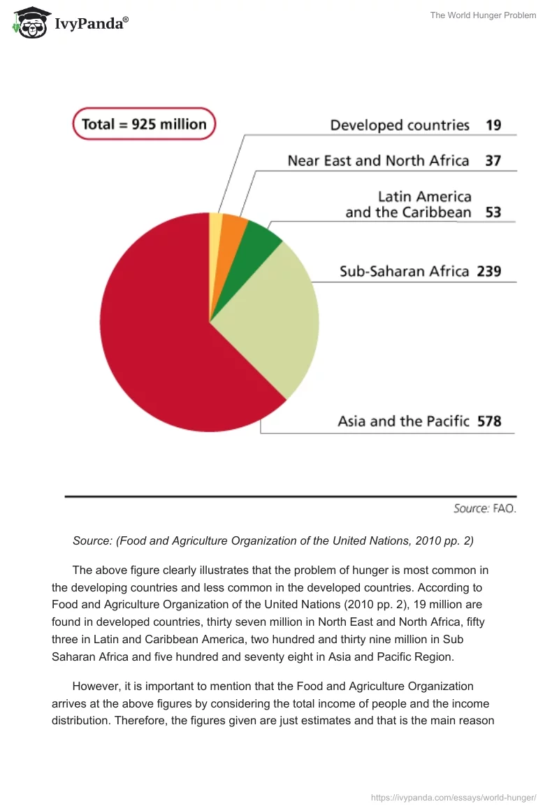 World Hunger Essay: Causes of World Hunger & How to Solve It. Page 4
