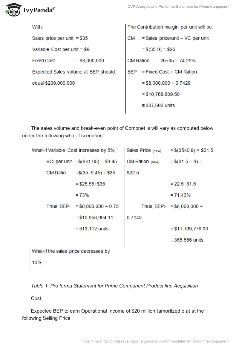 CVP Analysis and Pro forma Statement for Prime Component. Page 3