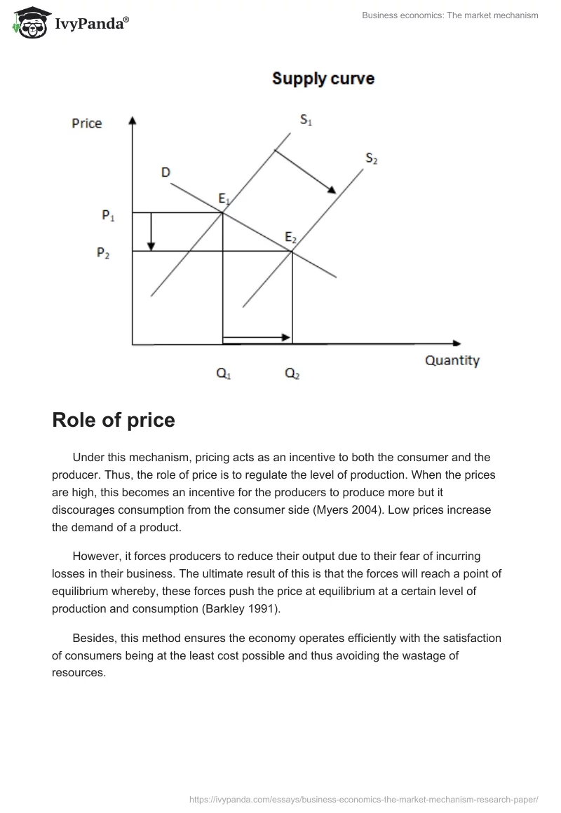 Business economics: The market mechanism. Page 3