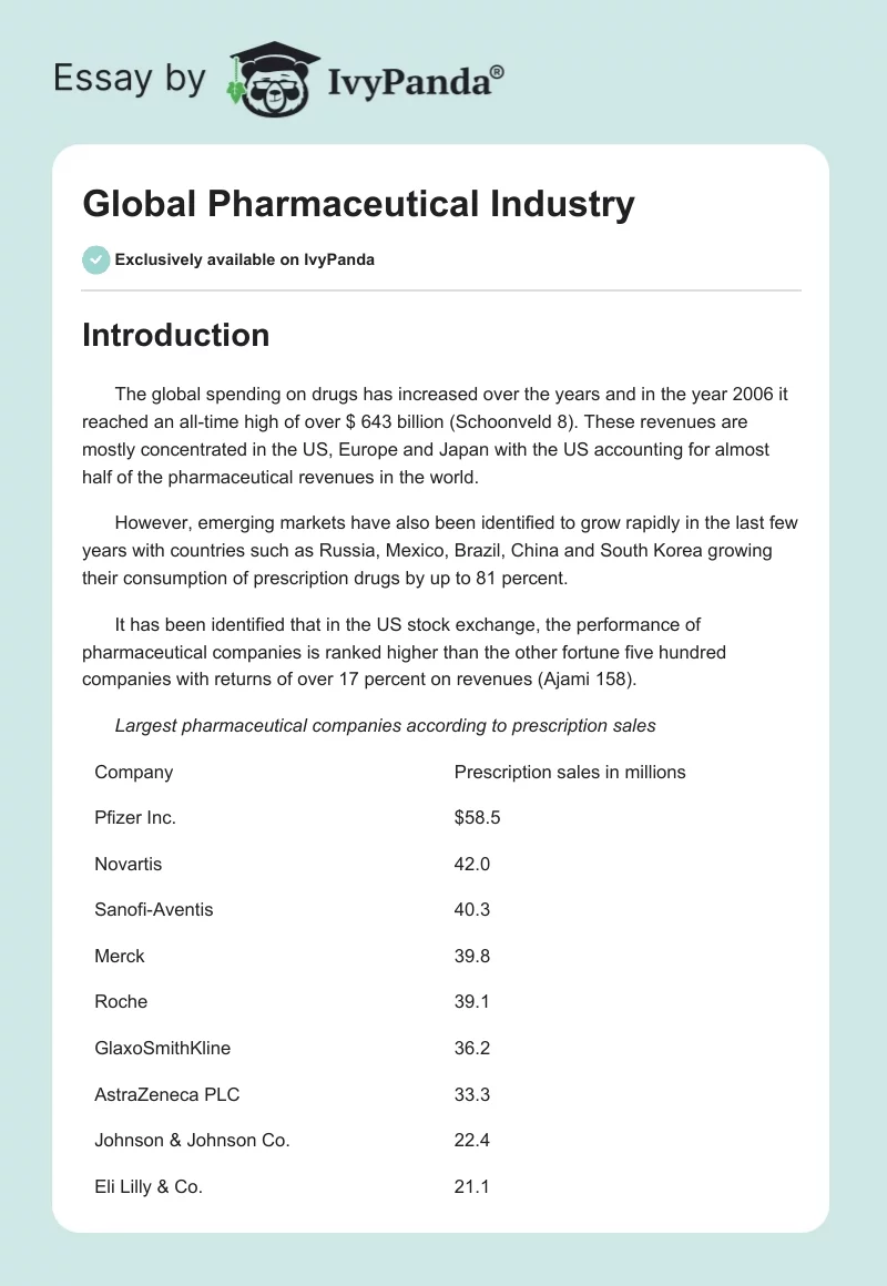 Global Pharmaceutical Industry. Page 1