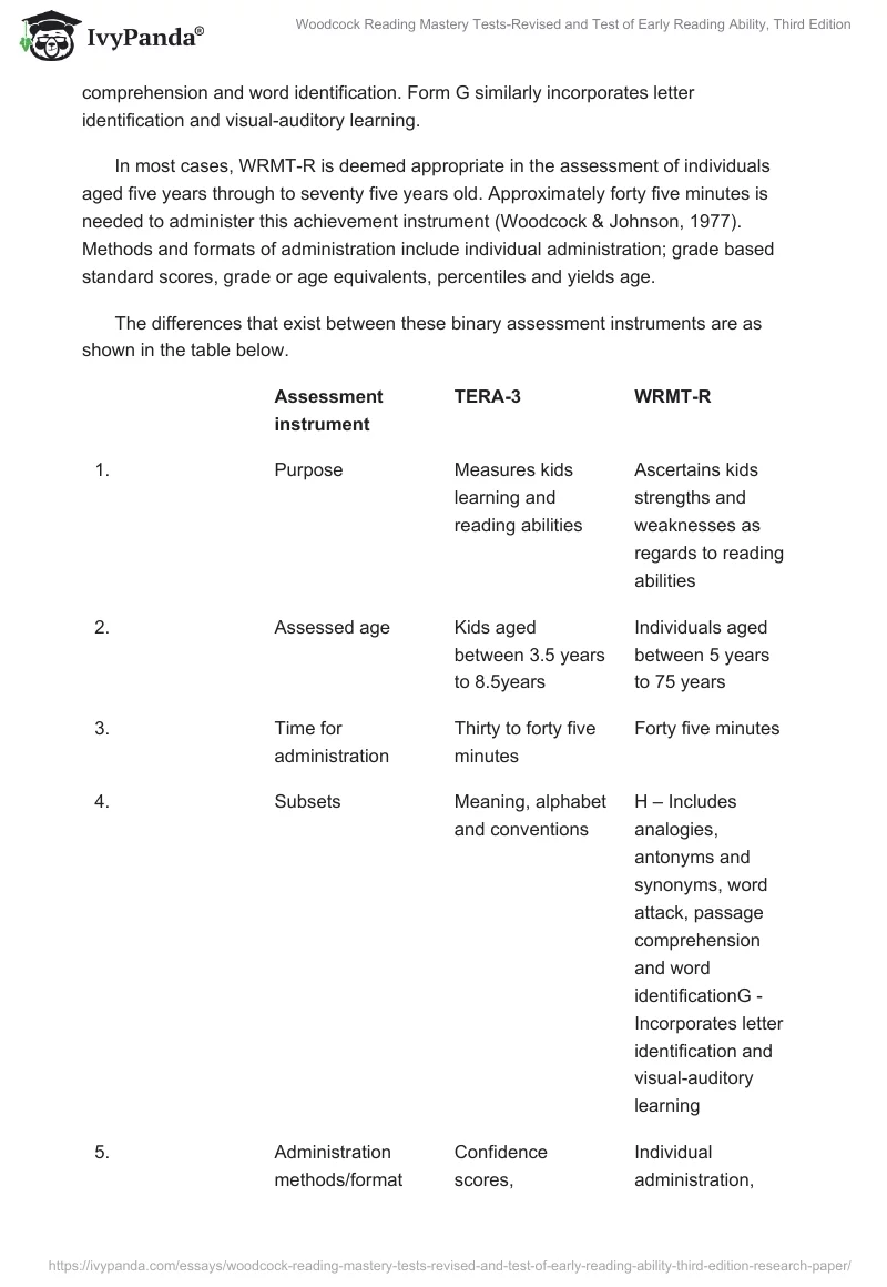 Woodcock Reading Mastery Tests-Revised and Test of Early Reading Ability, Third Edition. Page 3