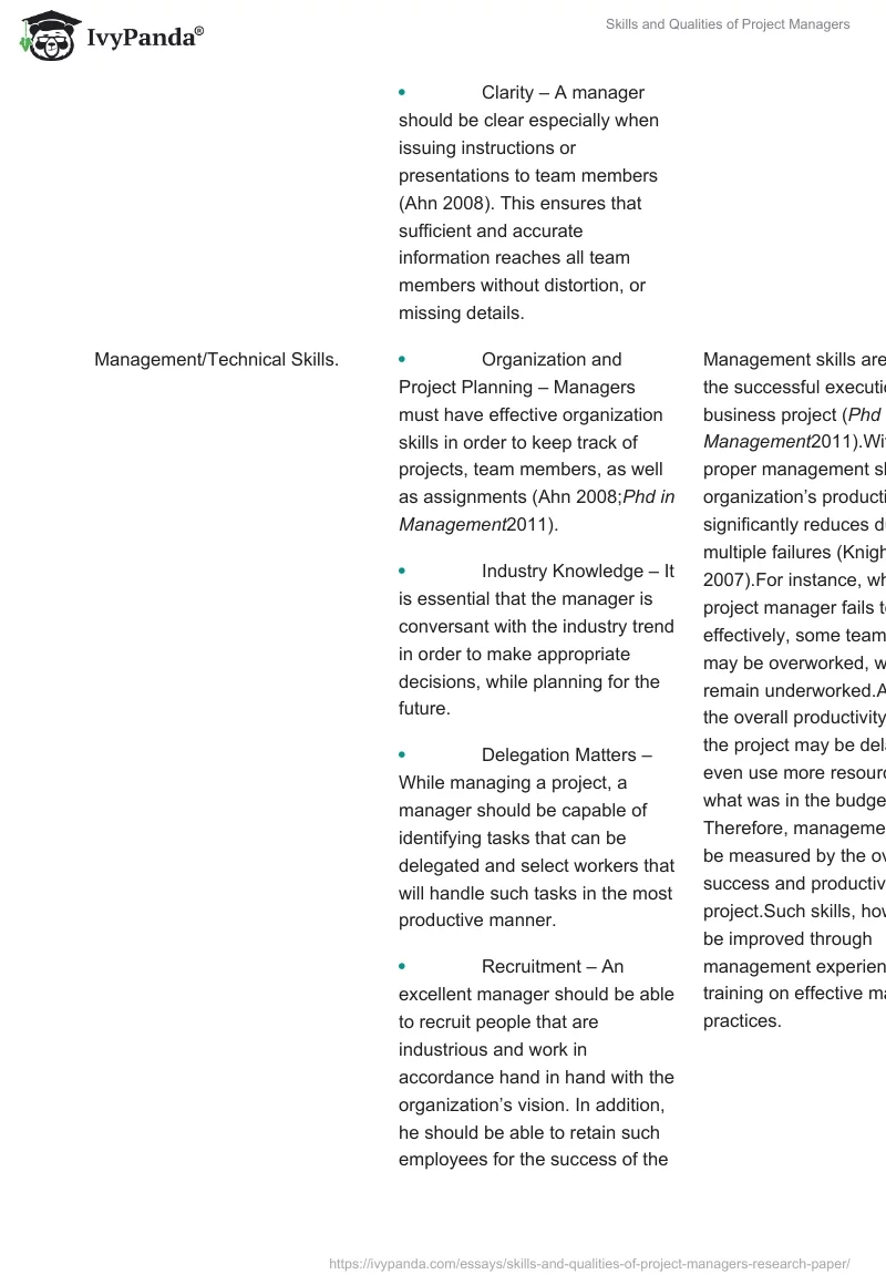 Skills and Qualities of Project Managers. Page 4