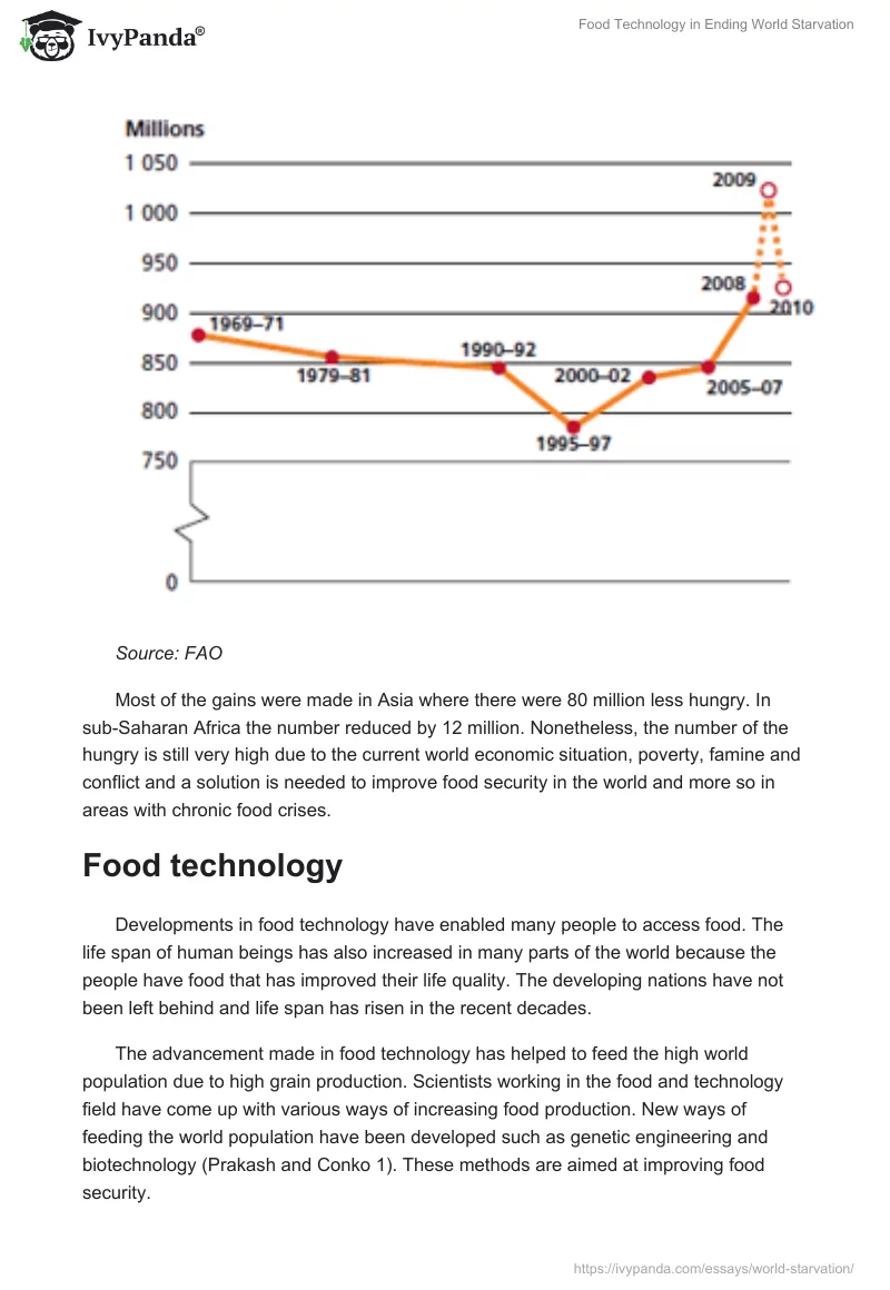 Food Technology in Ending World Starvation. Page 2